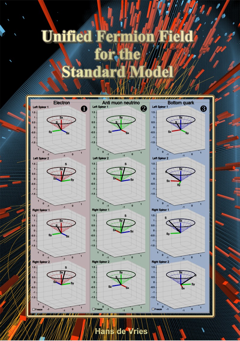 UNIFIED FERMION FIELD